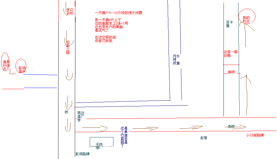 一个小钓点