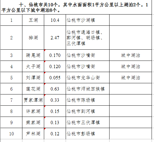 QQ图片20160526104905.png