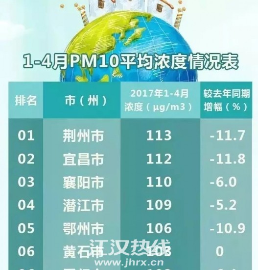 利川恩施历年gdp_湖北恩施2018年GDP省内前十五,拿到辽宁可排名多少(2)