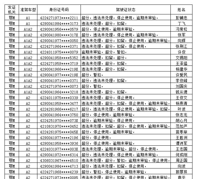 仙桃人口数量2019_石仙桃(2)