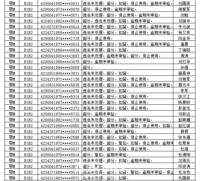 仙桃人口数量2019_石仙桃(2)