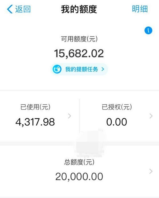 都来说说,你的蚂蚁花呗额度是多少?不知不觉就两万了,有比我更低的吗