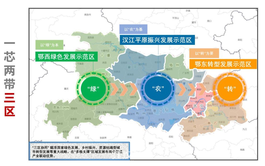 最新!湖北产业地图出炉,仙桃这样布局