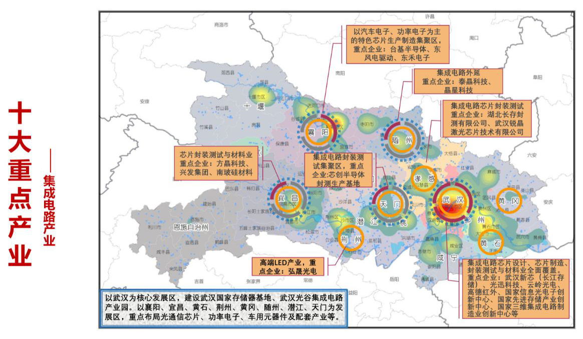 最新!湖北產業地圖出爐,仙桃這樣佈局