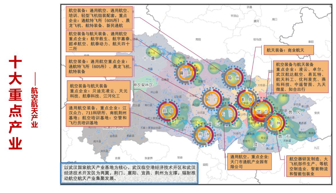 百家产业集群分布图