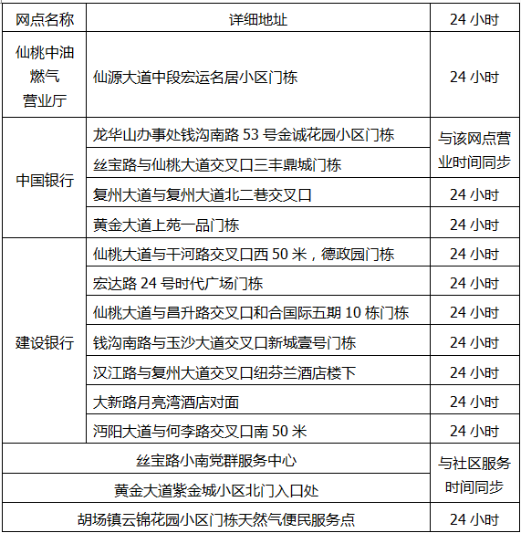 微信图片_20200220113337.png