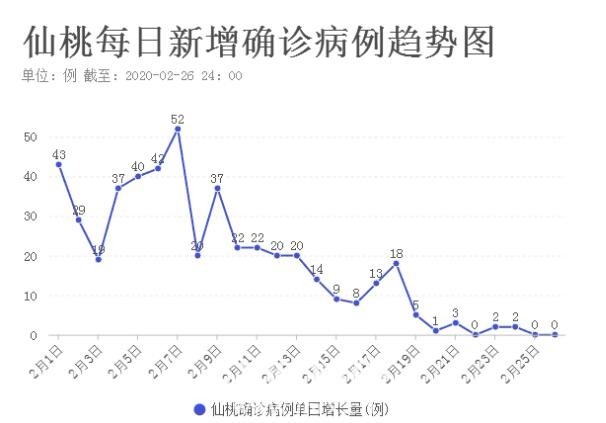 QQ截图20200227161024.jpg