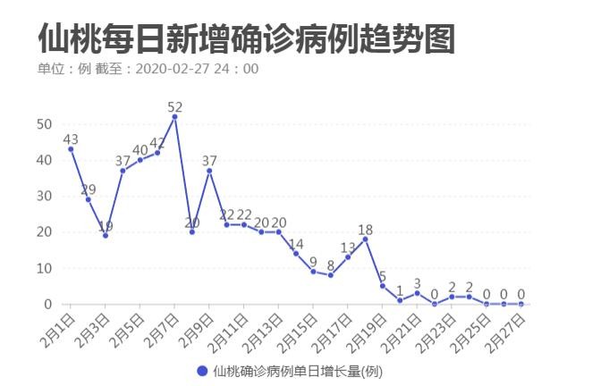 QQ截图20200228181108.jpg