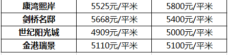 QQ截图20200331112806.png