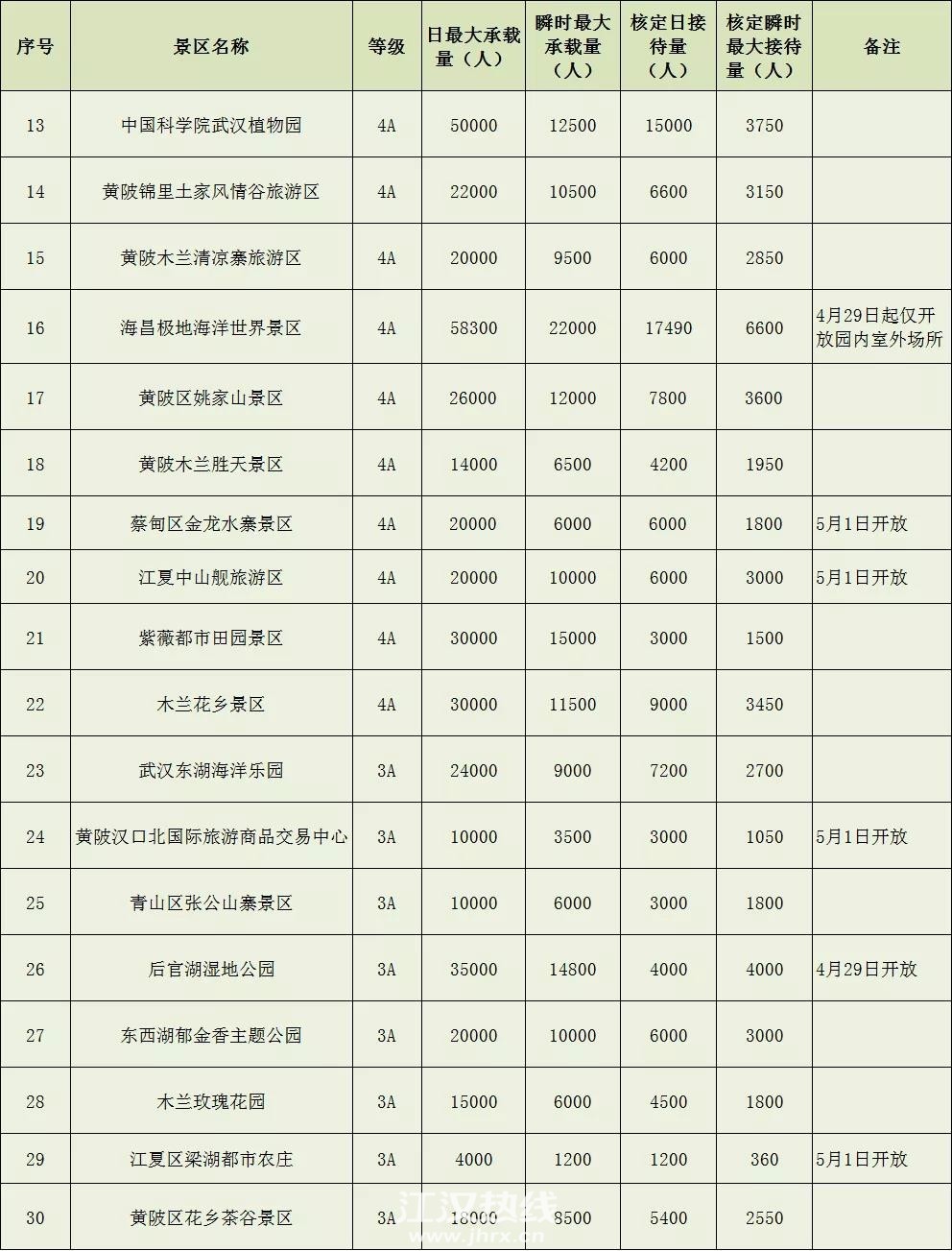 武汉.jpg