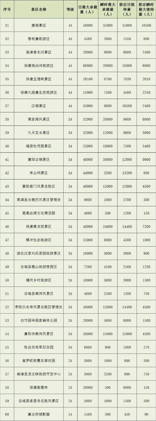 襄阳.jpg