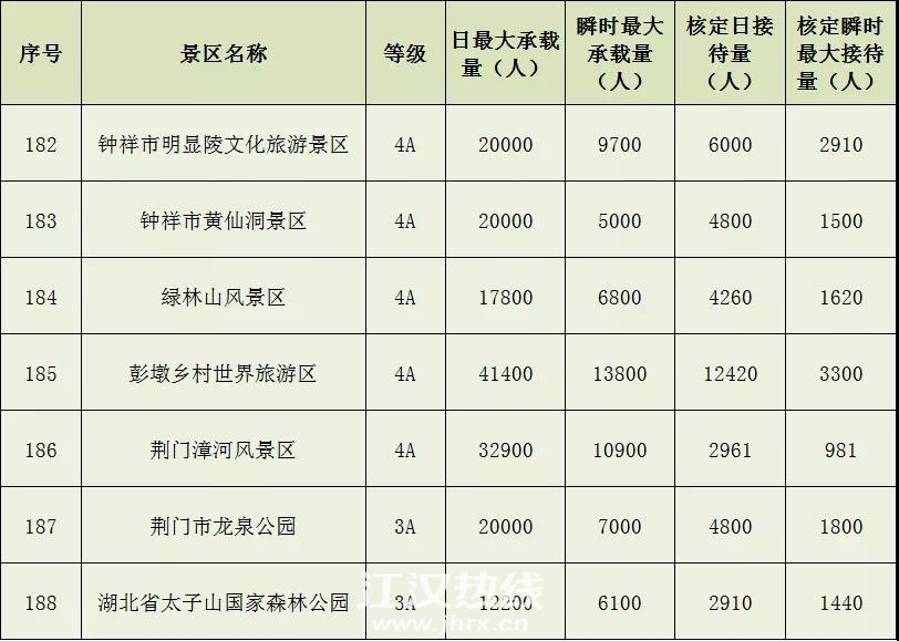 荆门.jpg