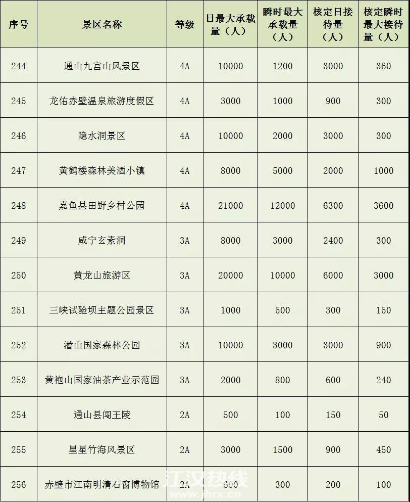 咸宁.jpg