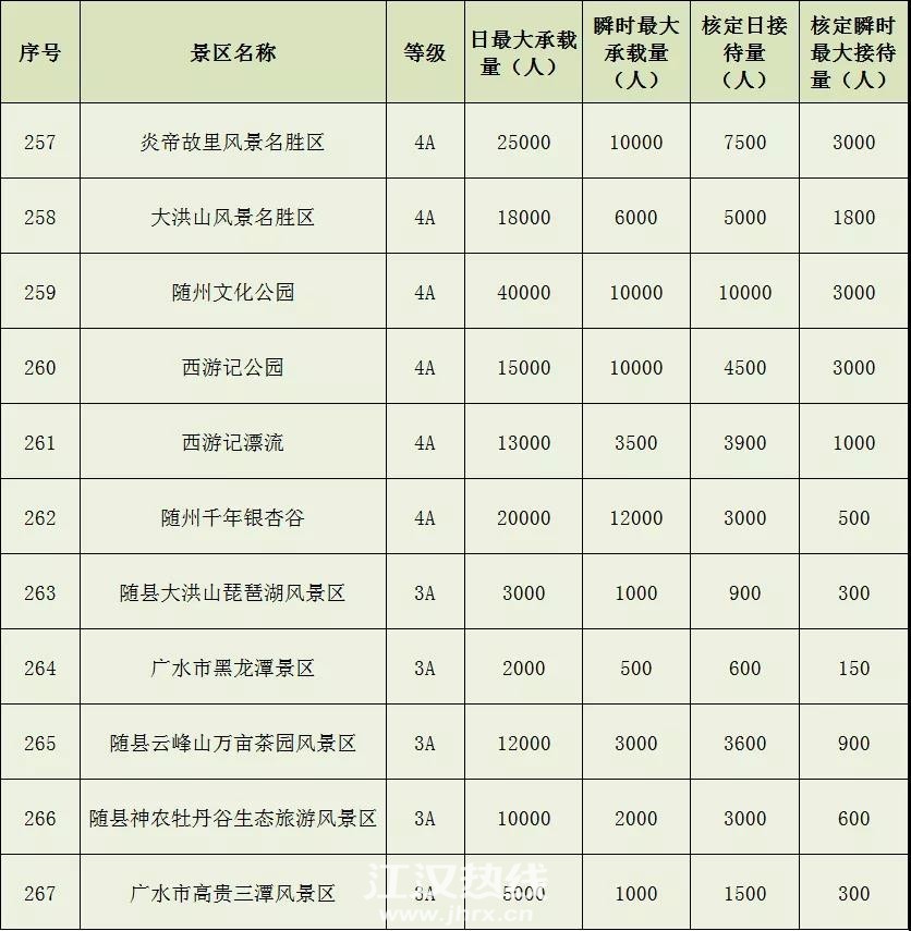 随州.jpg