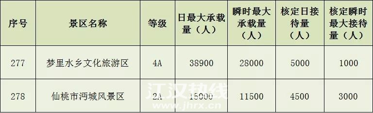 仙桃.jpg