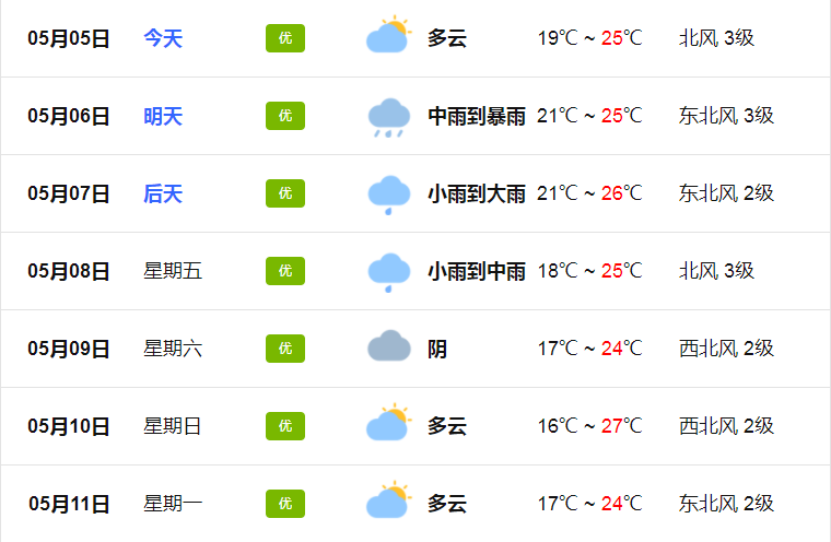 搜狗截图20年05月05日0936_2.png