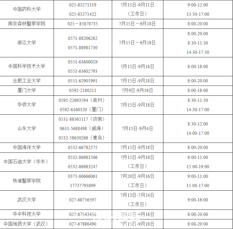 微信截图_20200716094223.png
