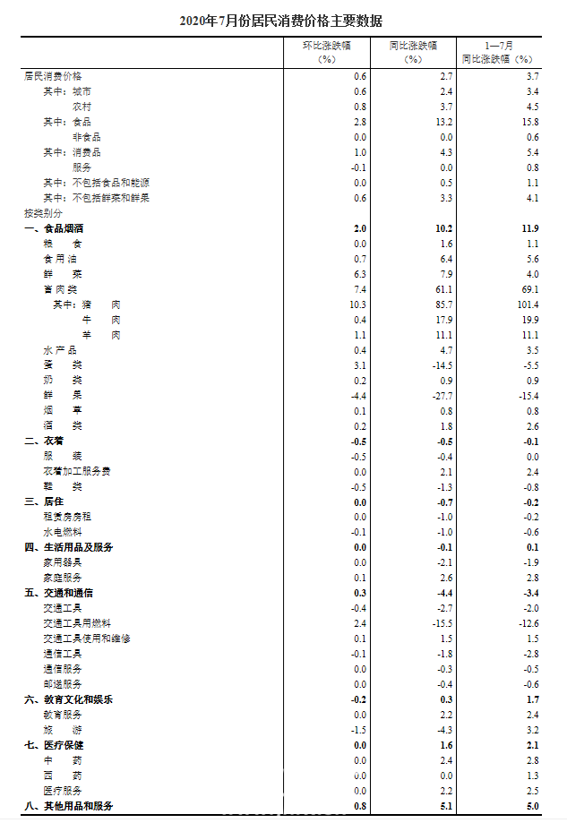 微信截图_20200810114739.png