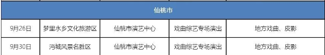 仙桃市安排