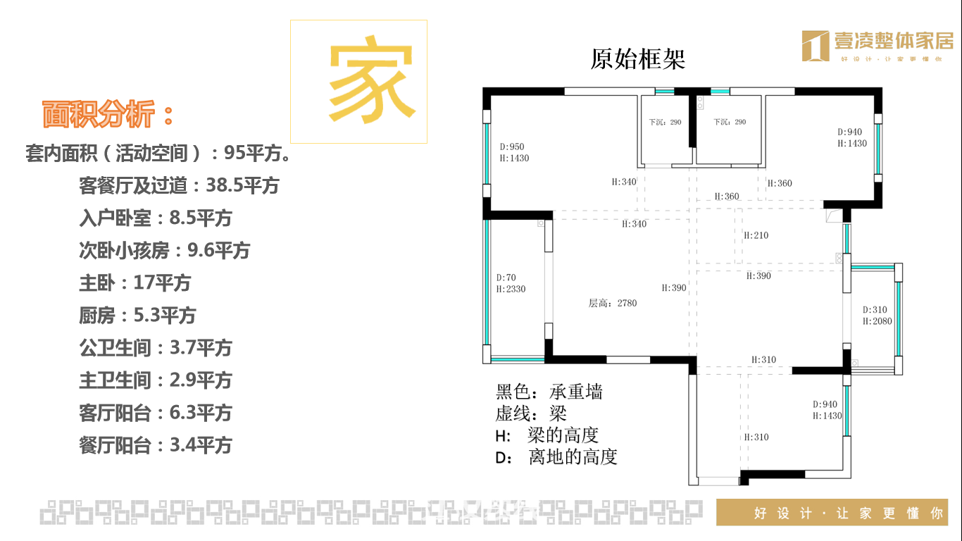 户型分析