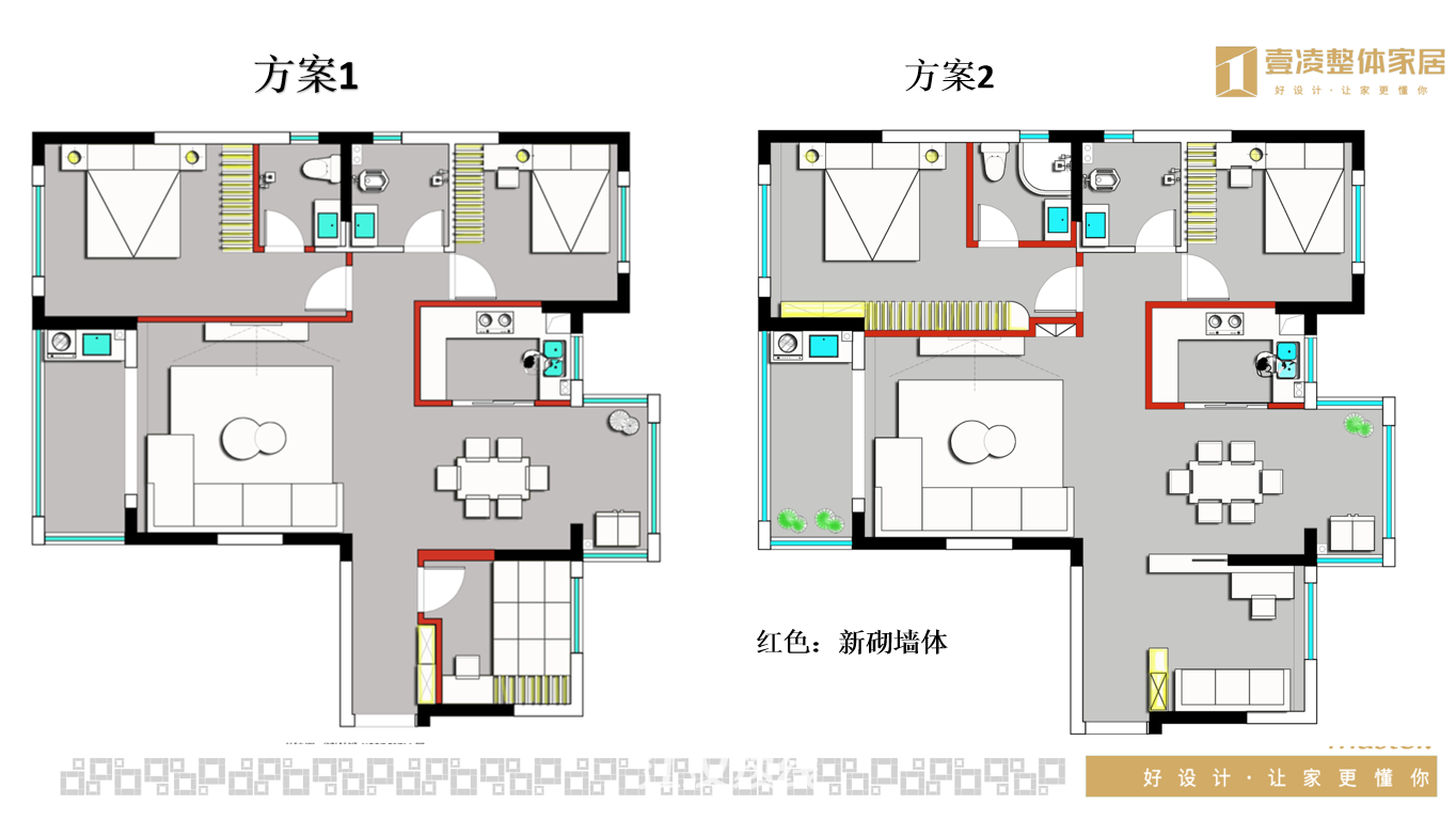 方案对比