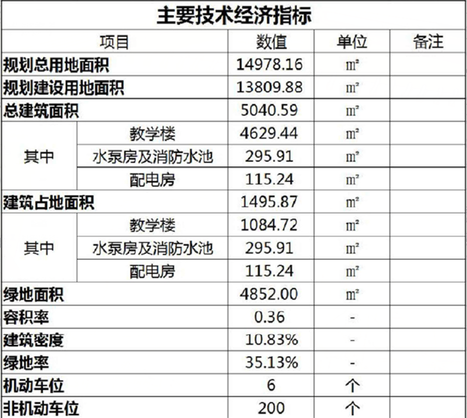 微信截图_20201208090555.png