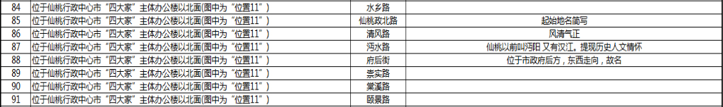 11主体办公楼北.PNG