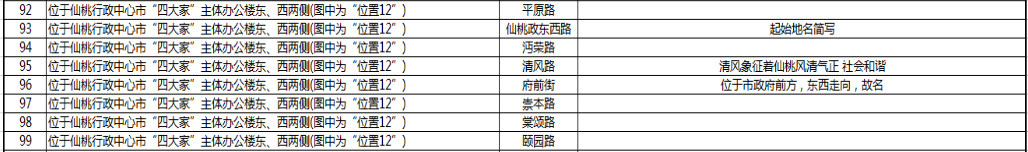 12主体办公楼东、西.PNG