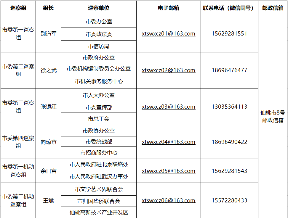 微信截图_20210312171052.png