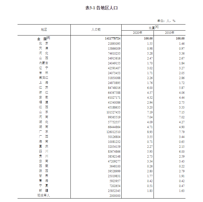 微信截图_20210511102440.png