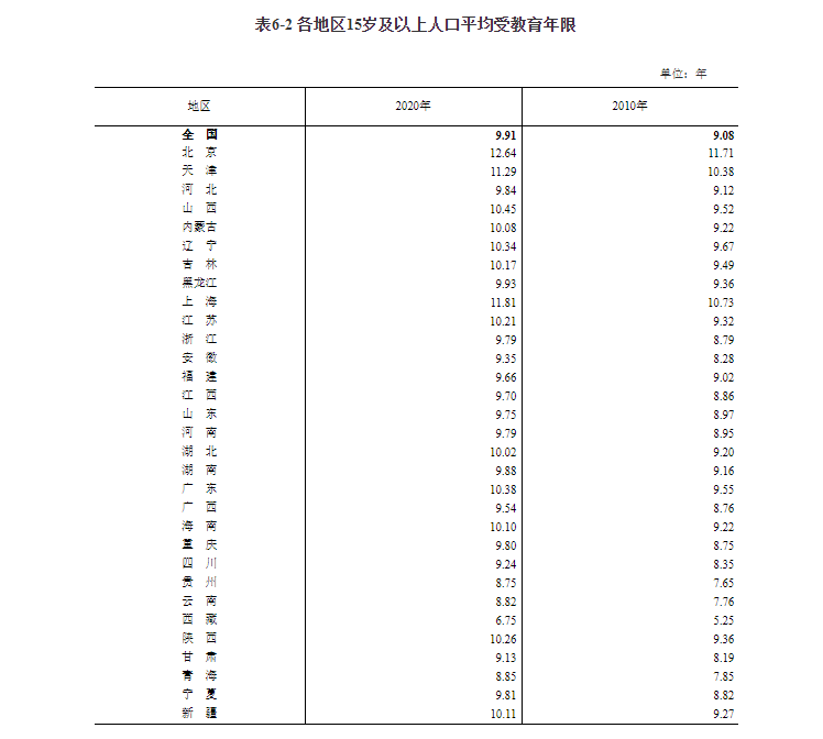 微信截图_20210511103154.png