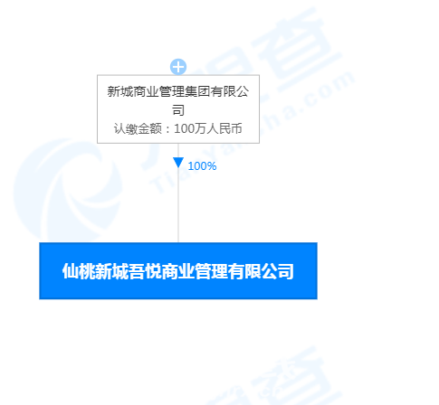 QQ浏览器截图20211026150438.png