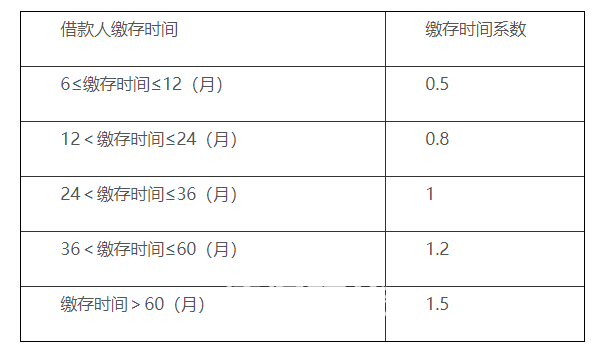 微信截图_20220322115229.png