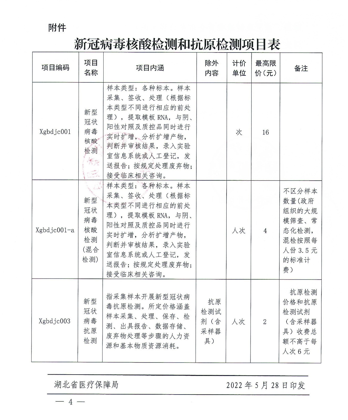 收费标准