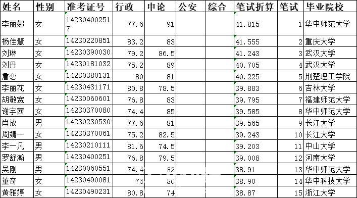 20220730220904front2_0_382272_FtluXA3GsXPCDH6t_3BAswpKSl9u.png