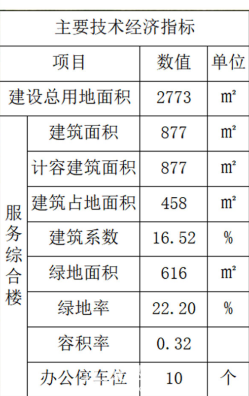 微信截图_20230516113131.png