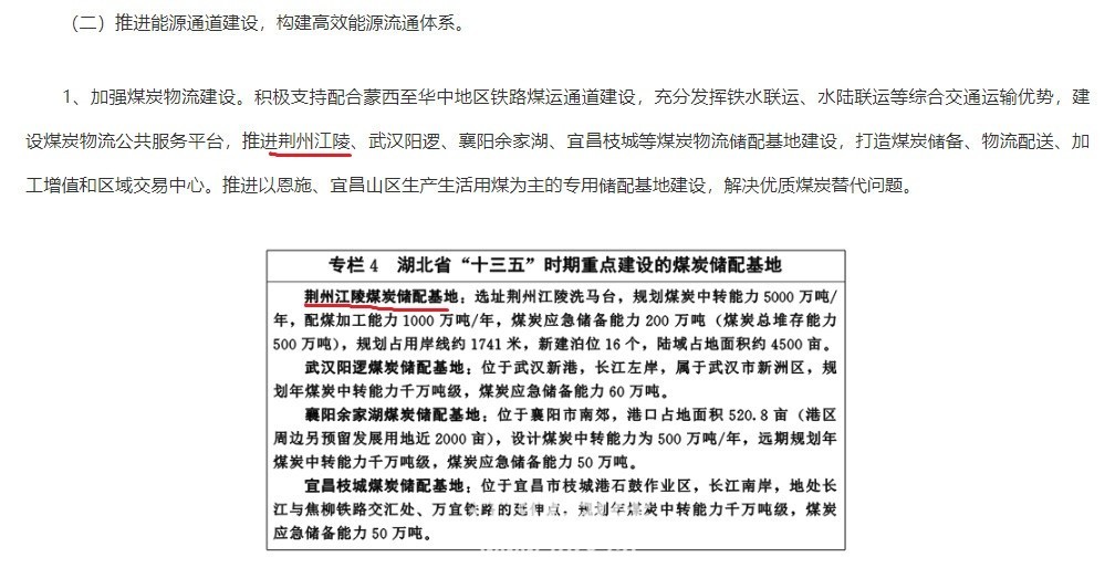 湖北省印发能源十三五规划的通知2.jpg