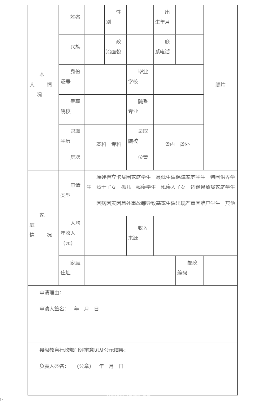 仙桃市2023年滋蕙计划资助项目公告-仙桃市人民政府 (2).png