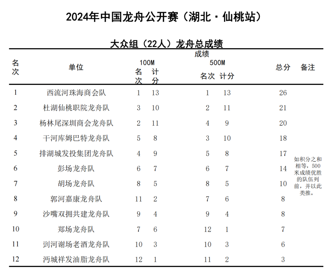 160305nojffvafn2x2b203.png