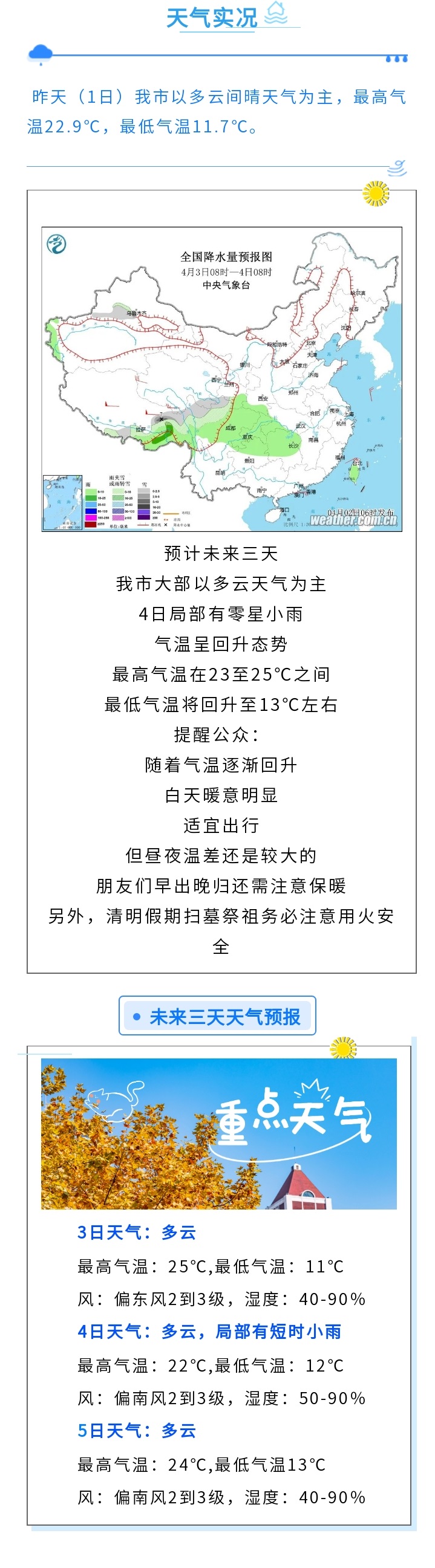 清明假期间多云为主 气温呈回升态势 适宜出行踏青.jpg