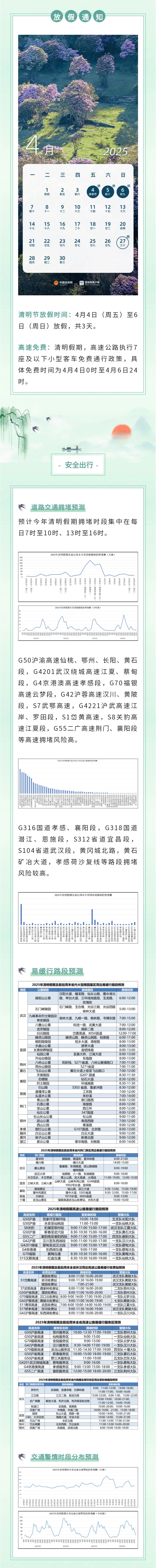 高速免费3天，湖北这些路段易拥堵！ - 副本 (2).jpg