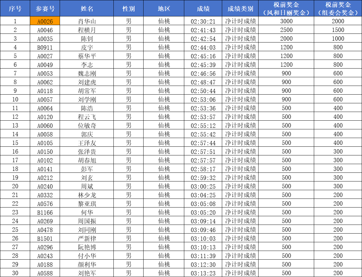 微信图片_20250407082253.png