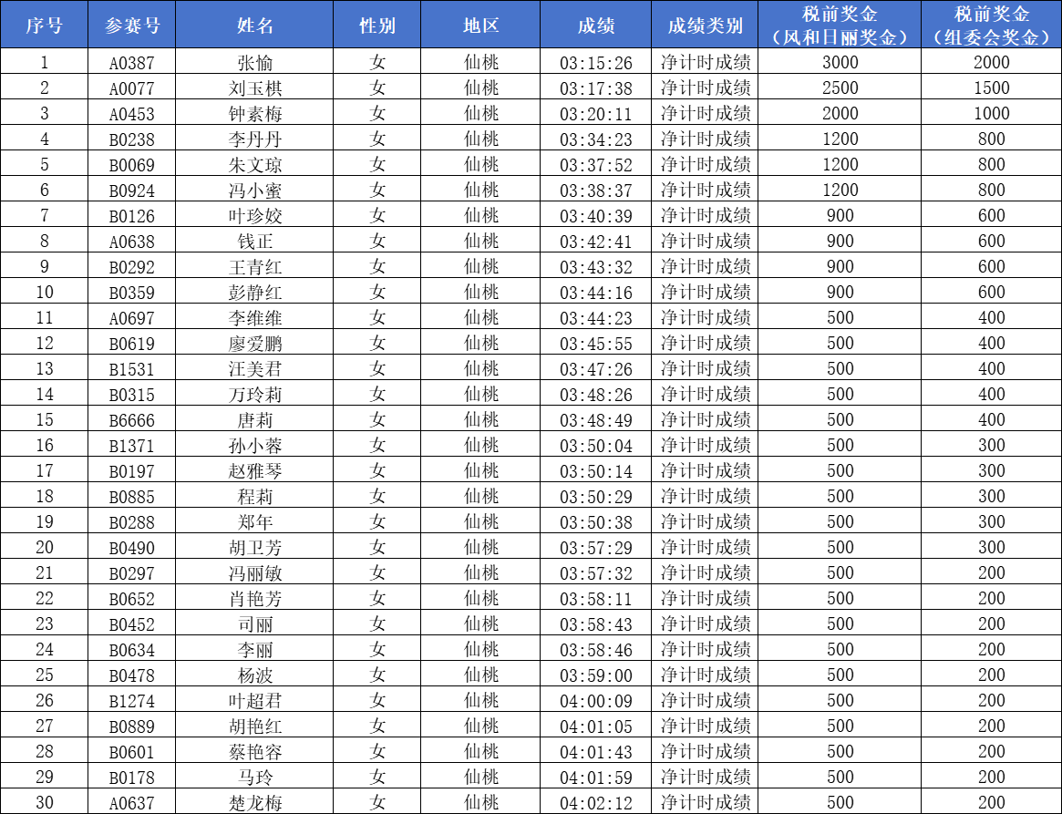 微信图片_20250407082259.png