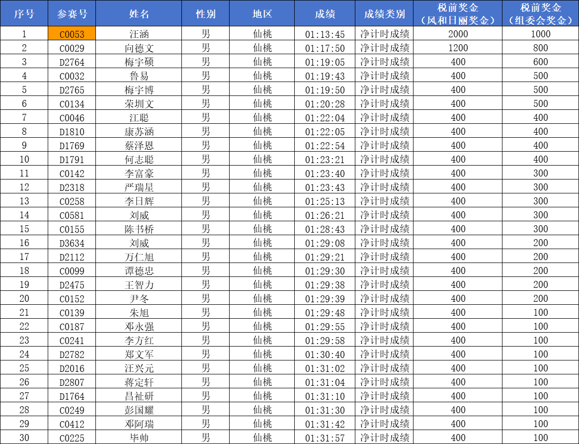 微信图片_20250407082303.png