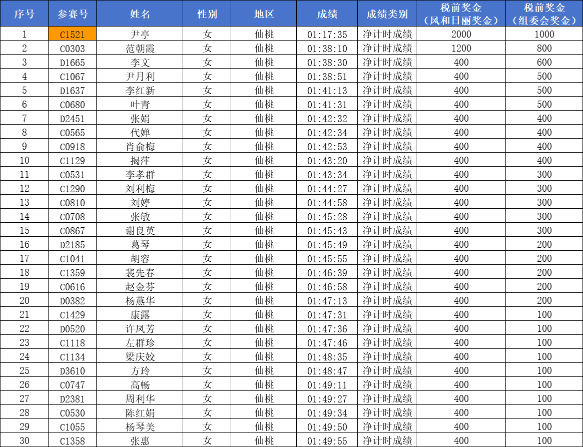 微信图片_20250407082309.png