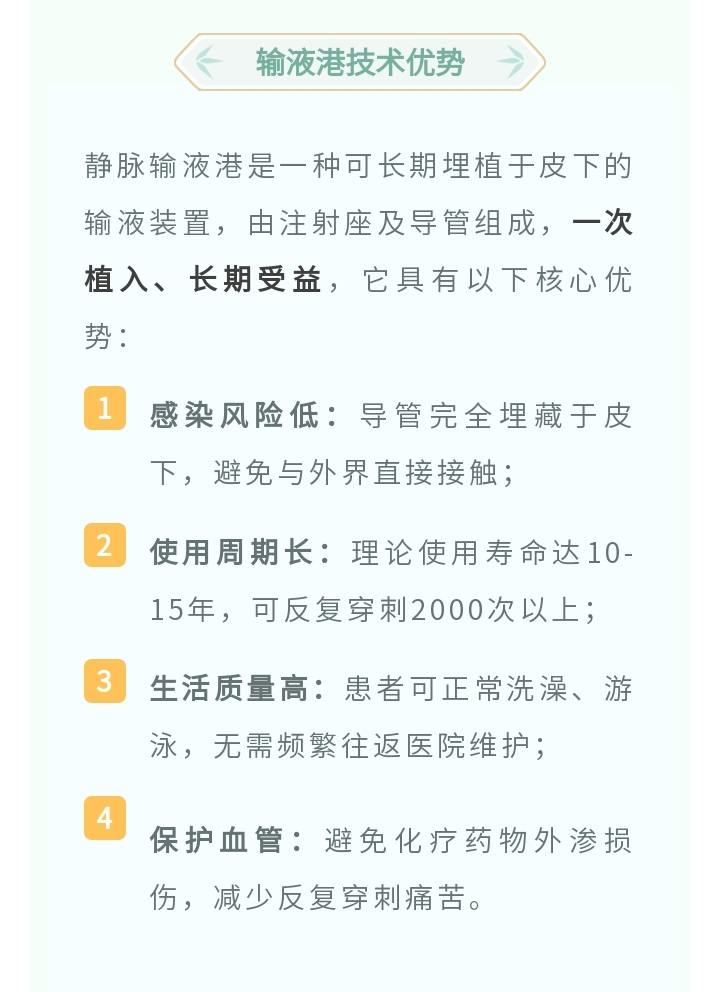 市中医医院为肿瘤患者开展“胸壁静脉输液港植入术” - 副本 (2).jpg
