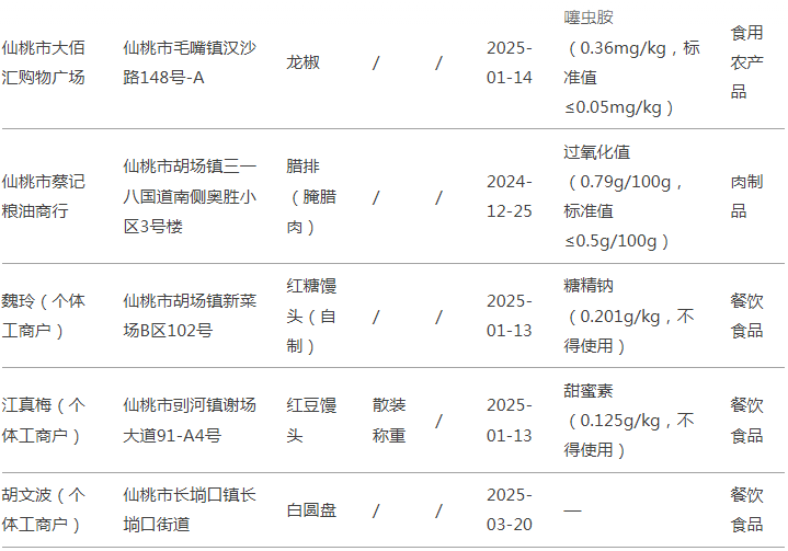 微信图片_20250416174435.png