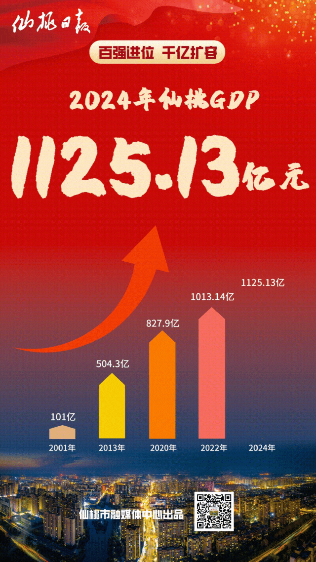 微信图片_20250421092624.gif