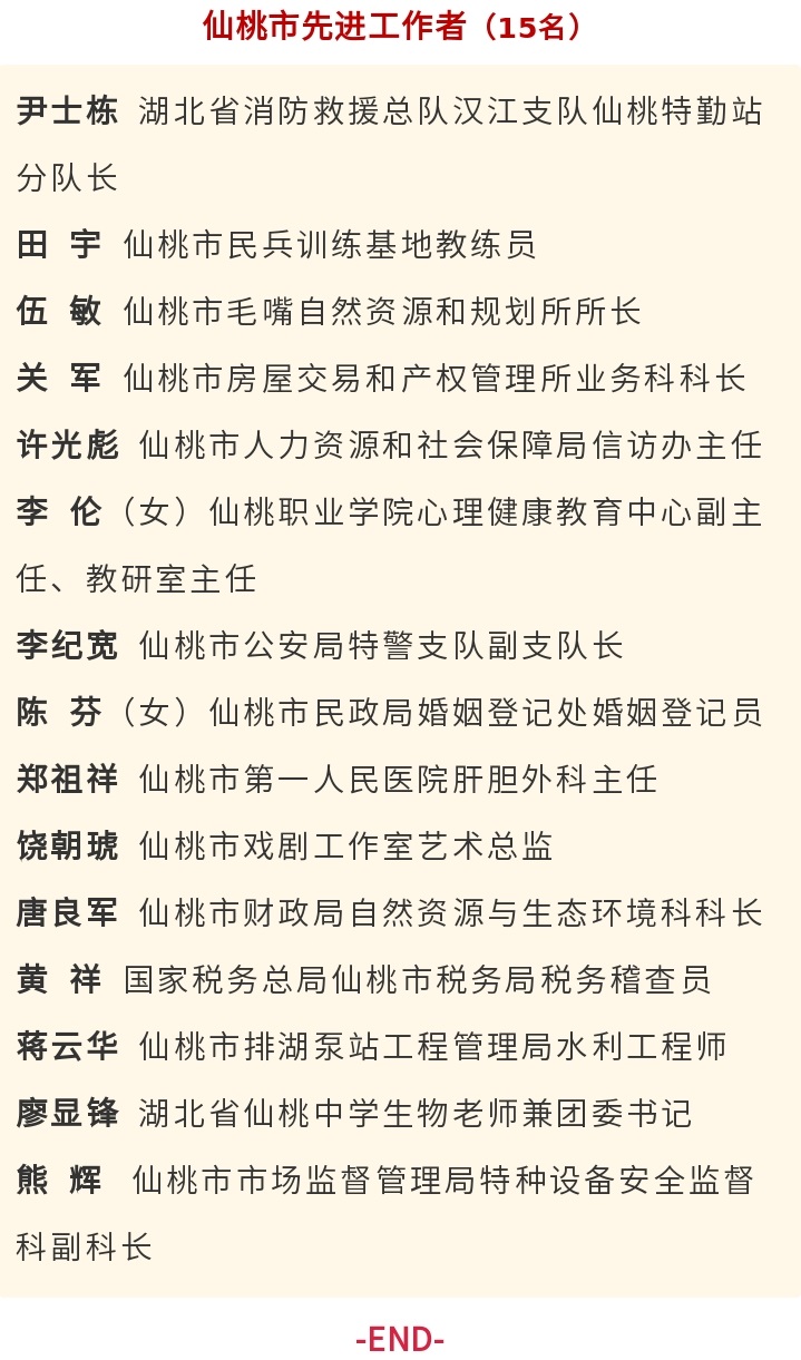 正在公示！仙桃这50人上榜，有你认识的吗？ - 副本 (3).jpg