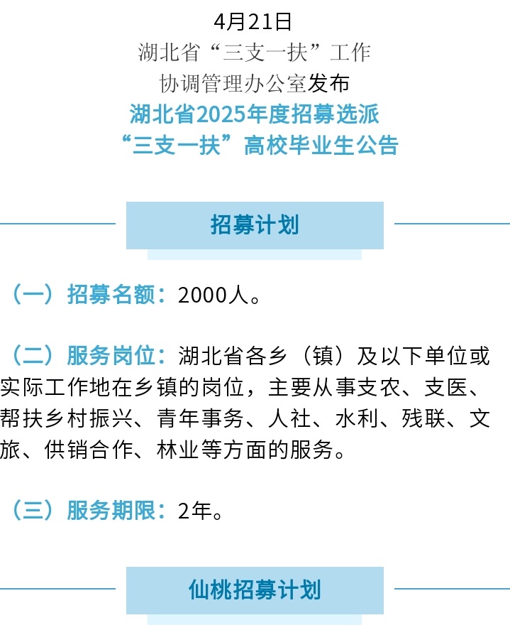仙桃招募21人，报名方式发布→ - 副本.jpg